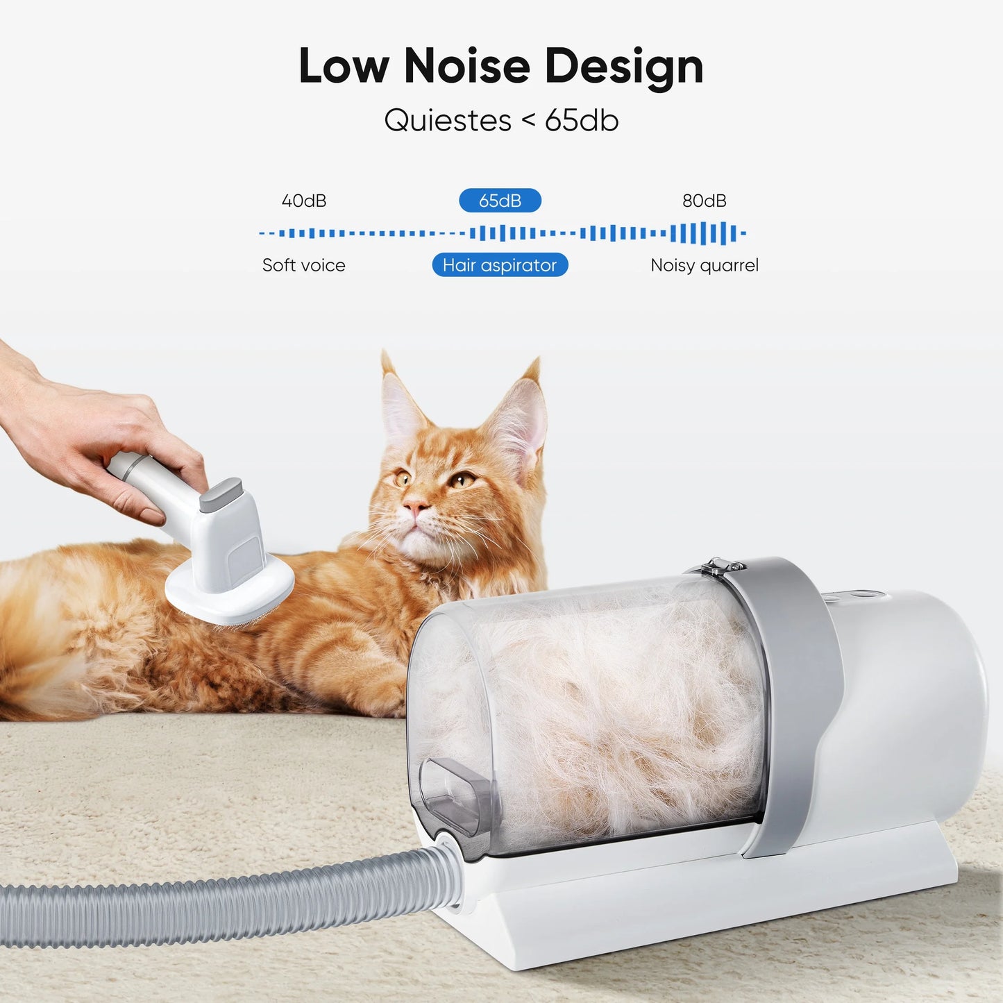 Professional Dog Grooming Kit: 2.5L Pet Hair Vacuum with 5-in-1 Electric Clippers for Dogs, Cats, and Other Animals - White